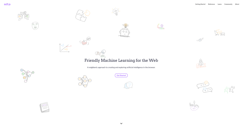 Strona www biblioteki ml5.js